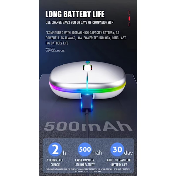 Trådlös Bluetooth-mus Kompatibel 2.4GHz 1600DPI Laddningsbar med RGB-belysning Bärbar Laptop Macbook Gaming White