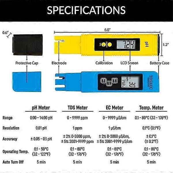 2 stk. PH og TDS Meter Combo PH Meter og TDS, EC, Temperatur