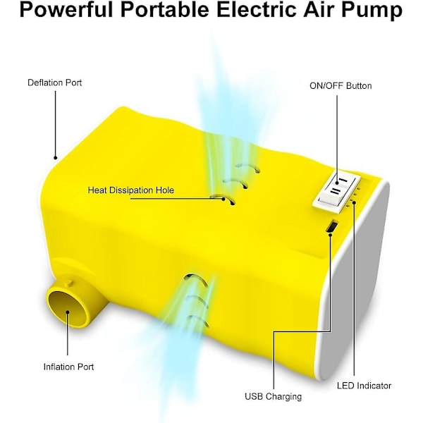 Elektrisk Luftpumpe Batteridrevet Luftpumpe Bærbar Oppladbar Luftmadrasspumpe for Oppblåsbare Båter med 3 Dyser Rask Oppblåsing for Luftmadrass Luft Sofa Svømming