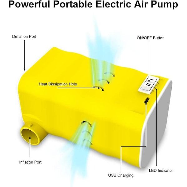 Sähköinen Ilmapumppu Akulla, Kannettava Latautuva Ilmavene- ja Ilmavuoteepumppu 3 Suuttimella Nopeaan Täyttöön Ilmavuoteille, Ilmasohville, Uimiseen