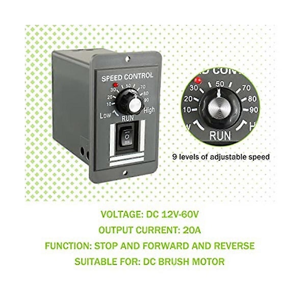 DC 12-60V Motorhastighedsregulator 20A Justerbar PWM-regulatorkontakt Frem/Tilbage Elektrisk Motorhastighedsregulator