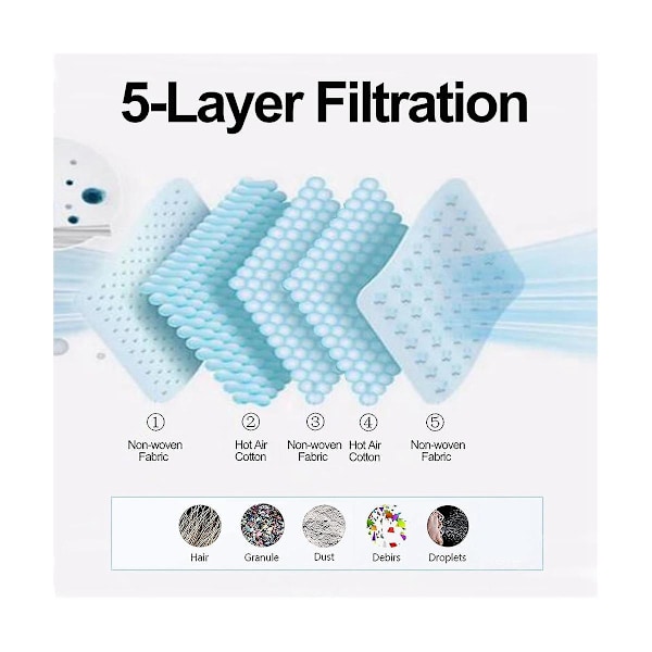 16 Dammsugarpåsar för AirClean Dammsugare, GN Classic C1 Complete C1, C2, C3, S400I S600 S2 S5