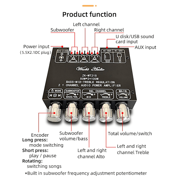 ZK-MT21S 2x50W+100W 2.1 Kanals Subwoofer Digital Förstärkarkort AUX 12V 24V Audio Stereo Bluetooth 5.1 Bas