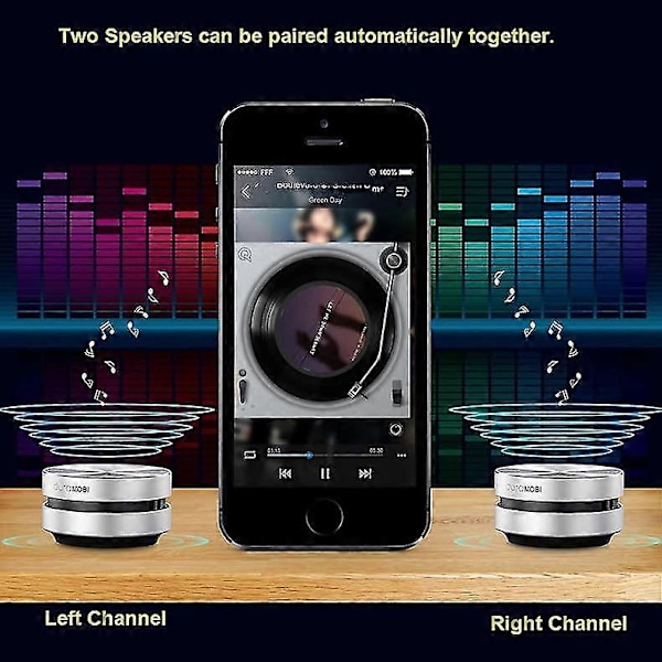 Benlednings Bluetooth Förvandla Vad Som Helst Till Högtalare Liten Humbird Högtalare Stereo Benledande True Wireless Högtalare Ljudbox (Svart 1-pack)