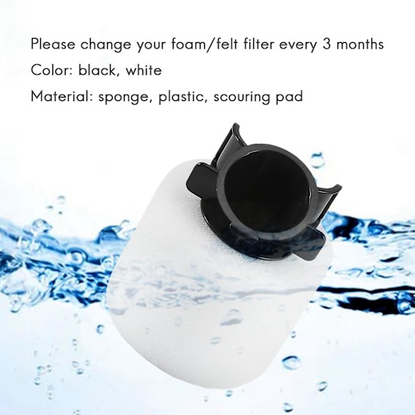 Suodattimet IONFlex DuoClean -imurille IF100 IF150 IF160 IF170 IF180 IF200 IF201, IF202 IF205 IF251 IF