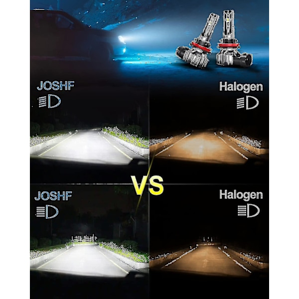 H11 LED-strålkastare, H11 LED-lampa, 60W CSP 6000K Vita Strålkastare för Bil och Motorcykel, Ersättningslampor för Halogenlampa och Xenon-kit