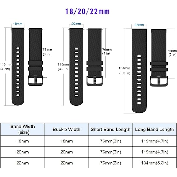 Nopeasti irrotettava silikoninen ranneke 22 mm musta miehille ja naisille