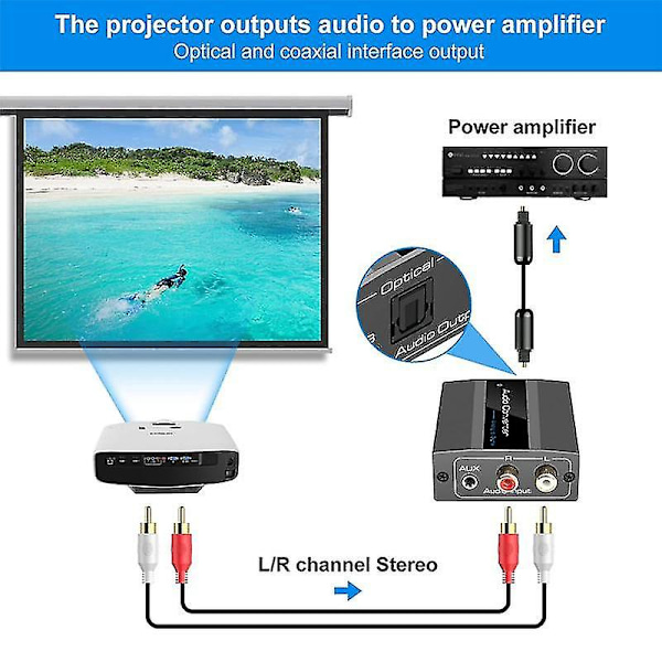 Analoginen digitaaliseen audiomuunnin Rca optiseen optisella kaapelilla Audio Digital Toslink ja Coaxi