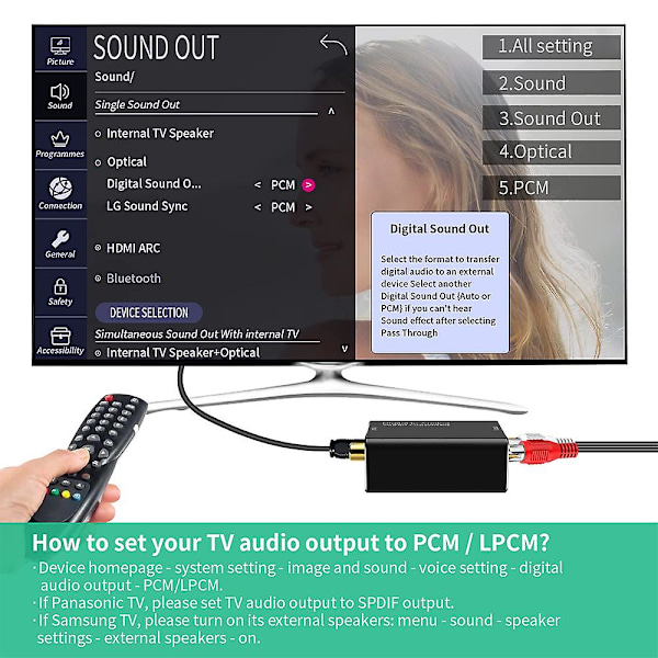 Digital till Analog Ljudkonverterare, DAC Digital SPDIF Optisk till Analog L/R RCA & 3,5 mm AUX Stereo Ljudadapter