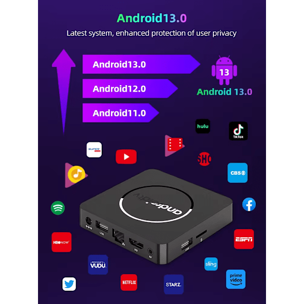 Älykäs TV-laatikko 8K HDR, kaksois-WiFi BT5.0 2G+8G