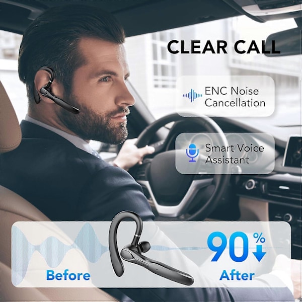 Bluetooth-kuulokemikrofoni, Bluetooth V5.3 -kuulokemikrofoni melua vaimentavalla mikrofonilla, 100 tunnin toistoaika Bluetooth-kuulokemikrofoni, latauskotelo LED-näytöllä