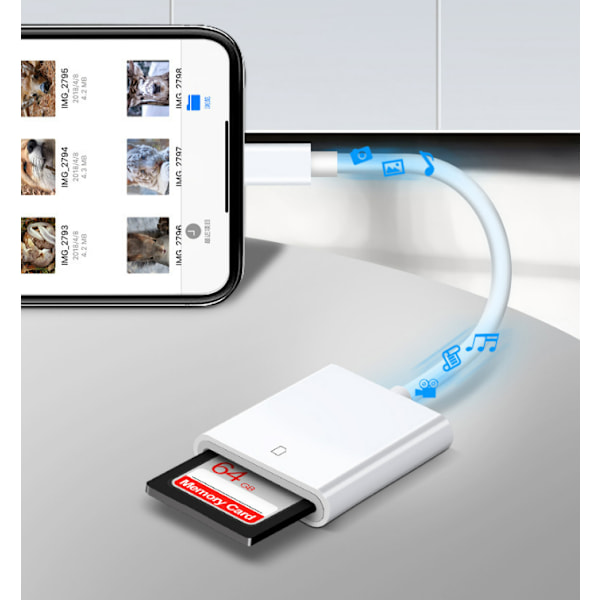 OTG-adapter SD-kort Micro multifunksjon kameraadapter konverter kortleser Dual port dual line