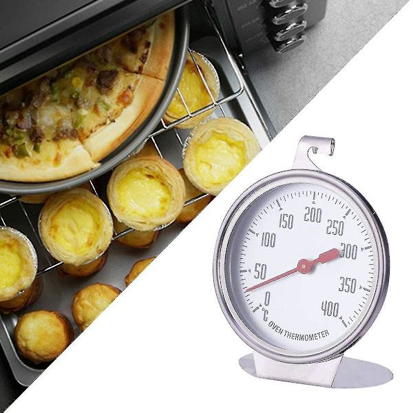Ugnstermometer, Omedelbar Avläsning av Temperaturindikator