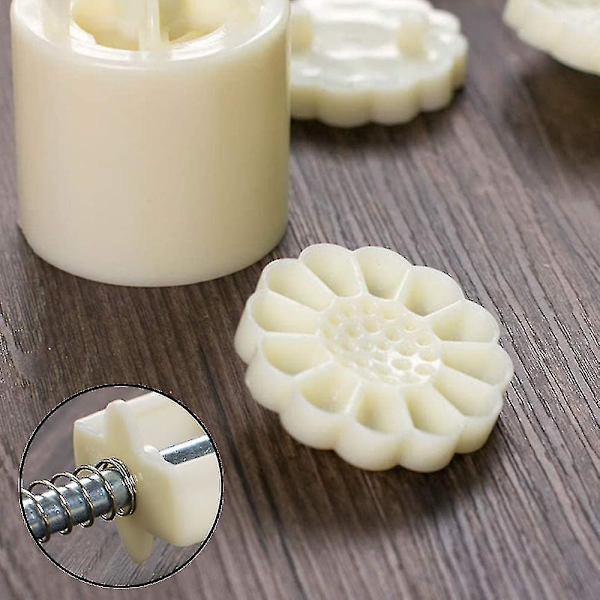 Badbombsform för DIY-badbomber