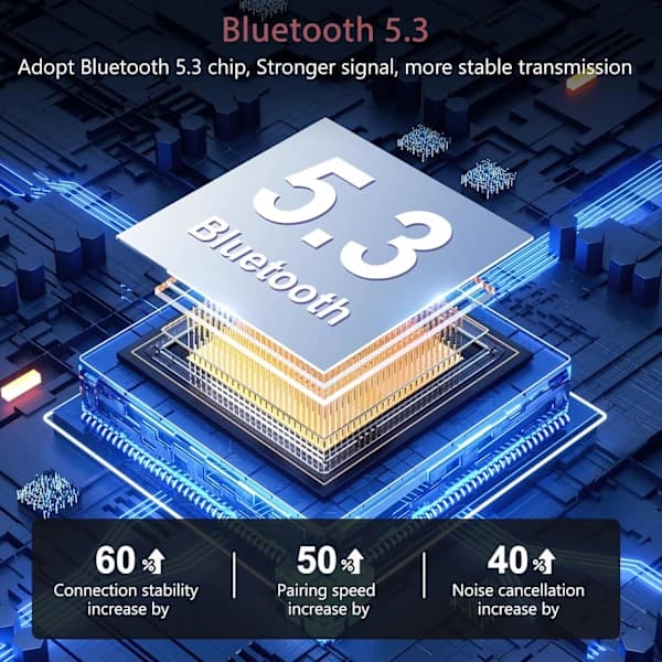 (Pow yeah!) 2025 Seneste Model Bluetooth Sender Modtager, Bluetooth 5.3 Adapter til Fly, 2-i-1 Trådløs Bluetooth 3.5mm Aux Lydsender R