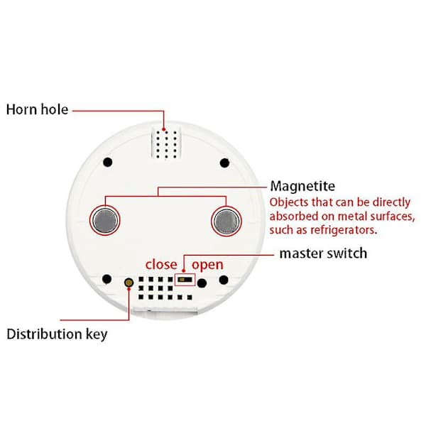 (pow yeah!) Tuya Smart Home Wifi Temperatursensor Tråd Digital Smartlife Termometer Rum Vand Pool Termostat