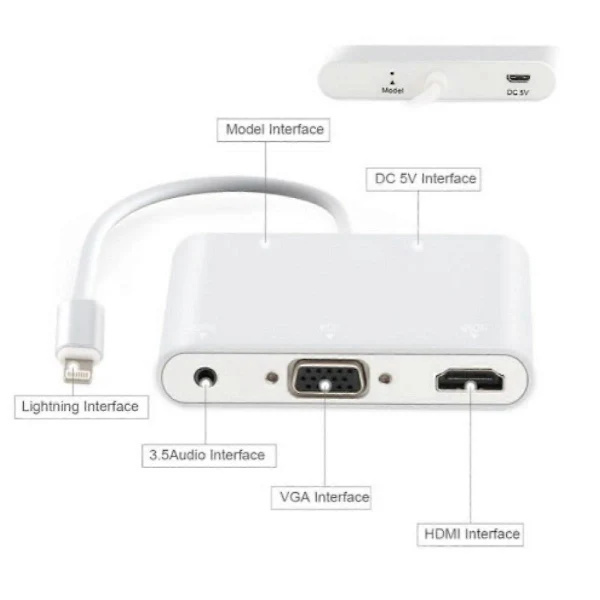 (Pow Yeah!) Lightning - HDMI/VGA-sovitin äänellä