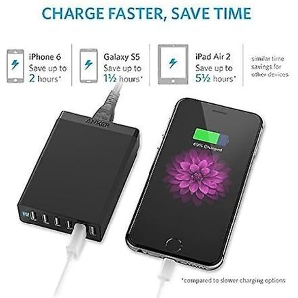 6-porters 60W USB-nettlader - Vegglader med PowerIQ-teknologi, Reiseadapter for smarttelefoner