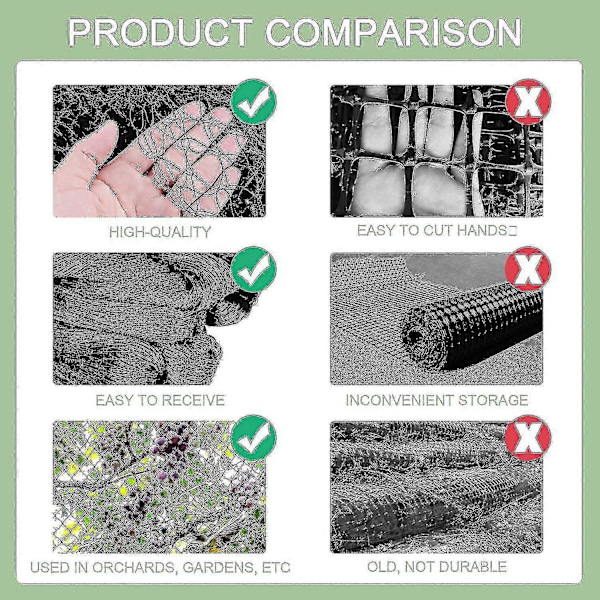 15m x 15m Fuglenett, Plantebeskyttelsesnett, Damnett, Hagenett for Hage, 5 x 5 cm Store Hull