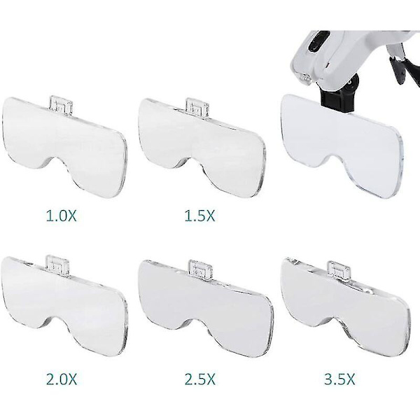 Suurennuslasit 2 LED-valolla, 5 linssiä, säädettävät, vaihdettavat, 1.0x, 1.5x, 2.0x, 2.5x, 3.5x