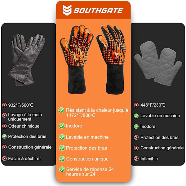 Grillhandsker, Grillhandsker Varmebestandige Ovn Handsker Op til 800°C med EN407 Certificering til