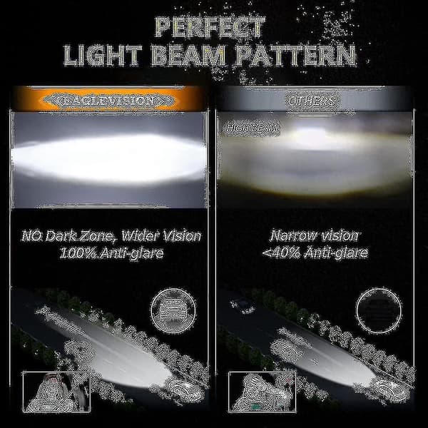 5x7 LED-frontlykter, 100w 7x6 LED-frontlykt med Drl High Low Beam Rektangulær for Wrangler Xj H6054