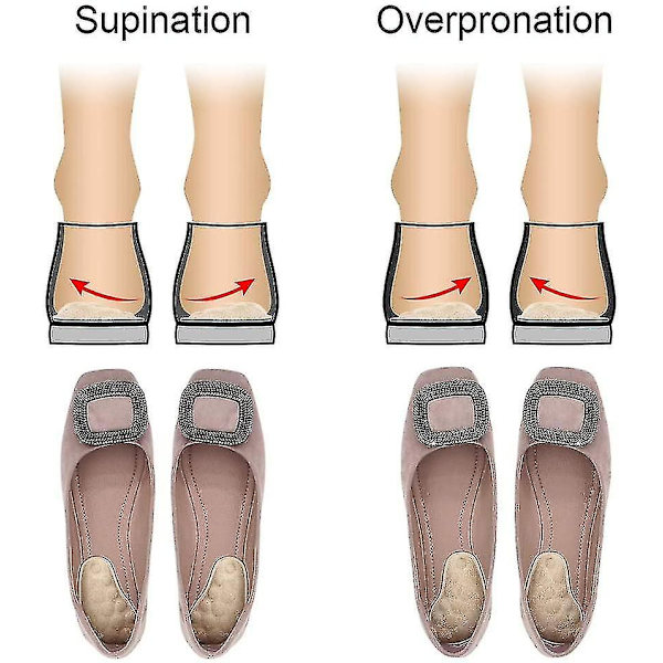 Inläggssulor Ortopediska Mediala & Laterala Hälskil Gel Inläggssulor För Supination &