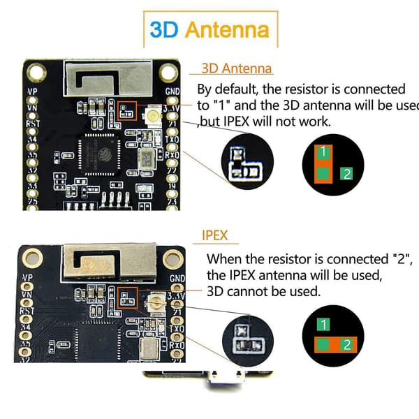 T8 V1.7.1 Esp32 Wifi Bluetooth-kompatibel modulutvecklingskort 4mb