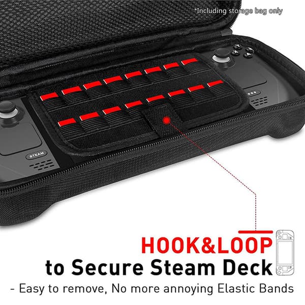 Håndholdt spillkonsoll oppbevaringspose støtsikkert etui for Steam Deck-konsoll