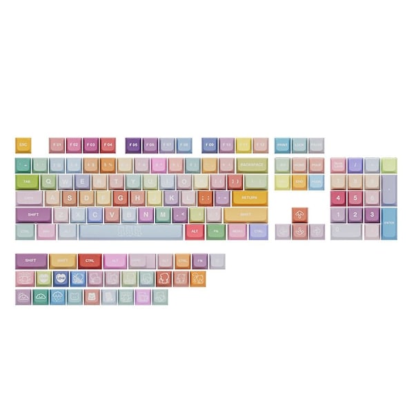 Xda-profil søte farger Keycap Pbt Dye Sublimering Sett for mekanisk tastatur