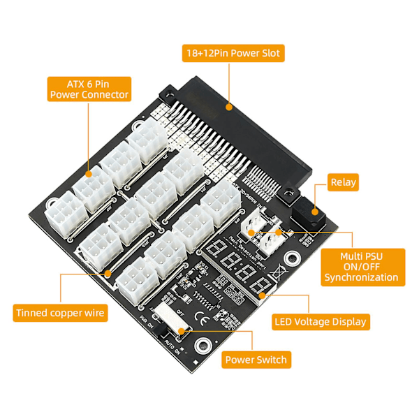 Eth Btc Mining Gpu 1100w/750w/ 1750w/2000w/2400w Psu Breakout Board 12 X 6pin