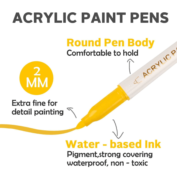 30 Farger Permanente Markører, Akrylmalingpenn 2mm Spiss)