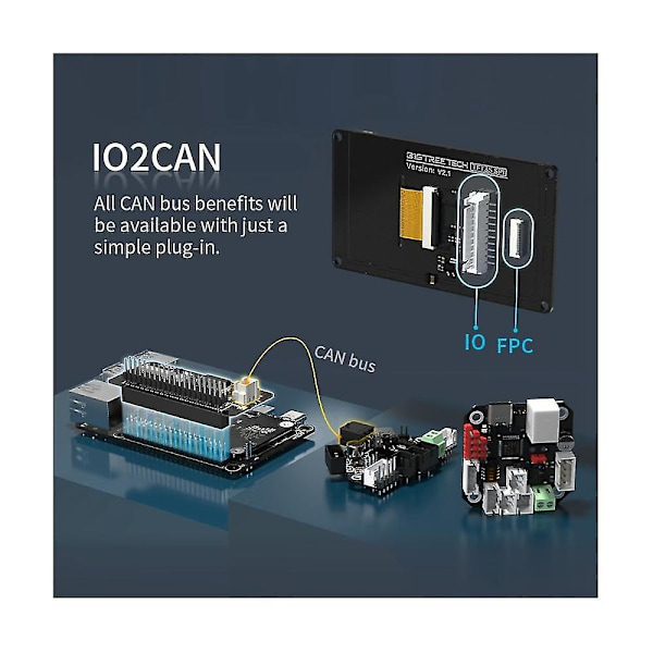 TFT35 SPI V2.1 Pekskärm 3,5 Tums Display IO2CAN 3D-skrivardelar för Manta M8P M4P Kretskort CB1 K