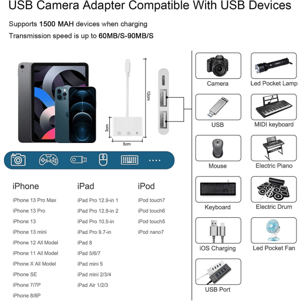 iPhone USB-kamera, 3-i-1 iPhone USB-adapter Lightning USB OTG hunnadapter med data synkronisering og lading