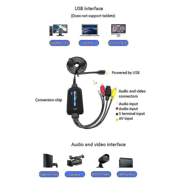 USB 2.0 -videon sieppauskortti Yksikanavainen USB kaappauskortti