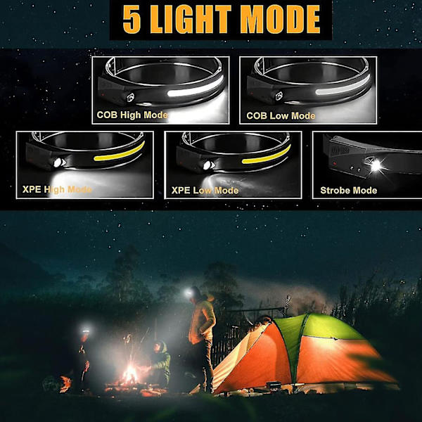 3 stk. Indikator Hodelykt USB Ladbar 1200MaH Led Hodelykt Hodelommelampe Utendørs Camping Fiske Hodelykt Lanterne