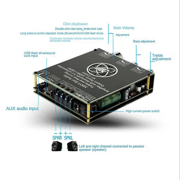 Xy-t160h Bluetooth 5.0 Subwoofer Forstaerkerkort 2.0 Kanal Høj Lyd Stereo Tda7498e Forstaerker B