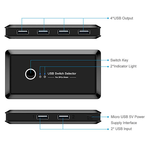 KVM-omkopplare USB 2.0-omkopplare 4 portar ut 2 datorer adapterhubb