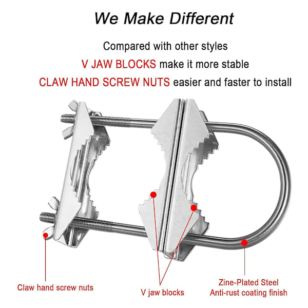 Dobbel Antenne Mast Klemme V Blokk Med U Bolter Heavy Duty Anti-rust Mast Til Mast Monteringsbrakett Kit
