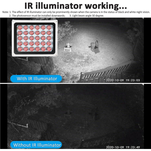 Ir-valaisin, pitkä kantama jopa 330 jalkaa/100m, 30 lediä 850 nm, infrapunavalo turvakameralle, vedenpitävä, automaattinen päälle/pois, metallikotelo, pitkä käyttöikä