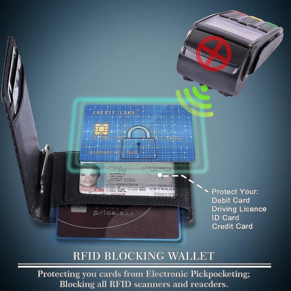 Minimalistisk slank lommebok for menn med pengeklemme Rfid-blokkerende skinnlomme i frontlomme for menn