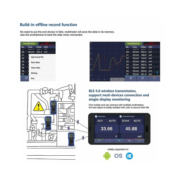 Ow18b Smart Digital Multimeter 20a 3 5/ 6 Digit Auto Range Bluetooth Versjon Data Multimeter Thermo