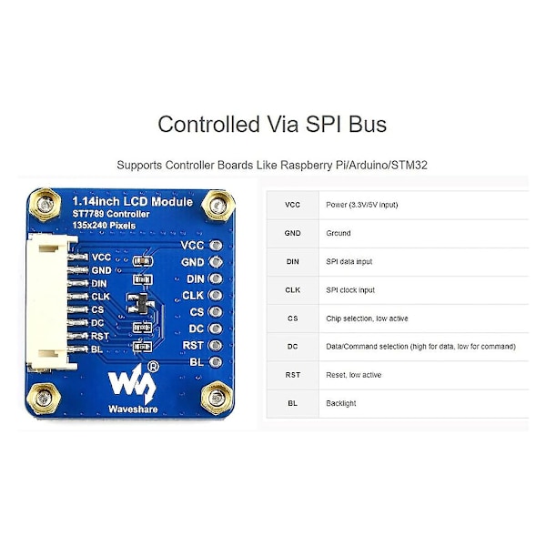 1,14 tommer 240135ips LCD-skærmmoduler til Raspberry Pi