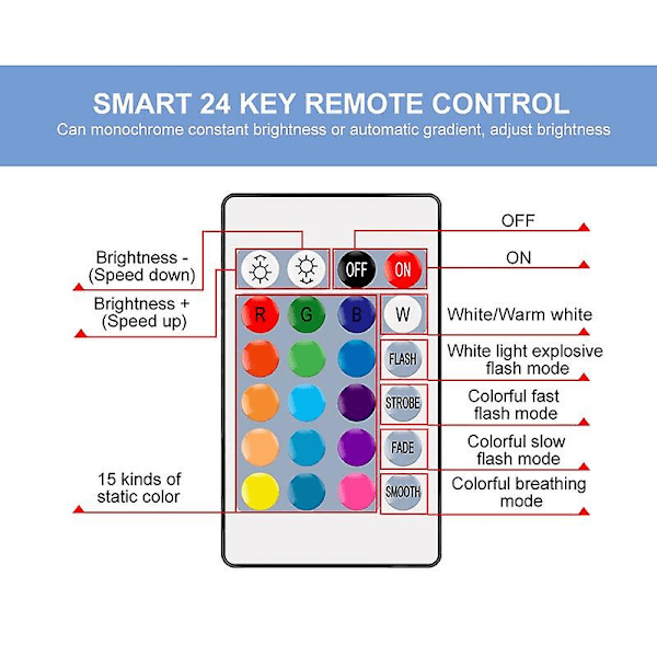 3W LED Lyspære med Stearinlys-Effekt Smart Pære Indendørs Neon Skilt RGB E12/e14/e26/e27/b22 Lys