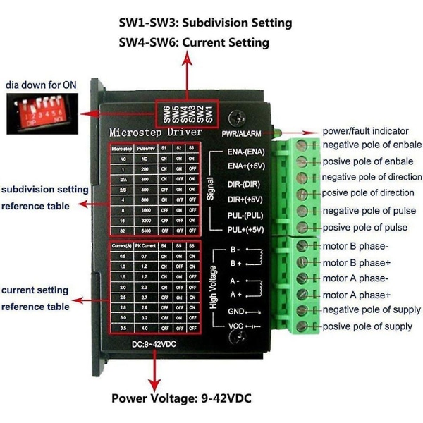 4-pack Tb6600 4a 9-42v Stepper Motor Driver Cnc-styrenhet