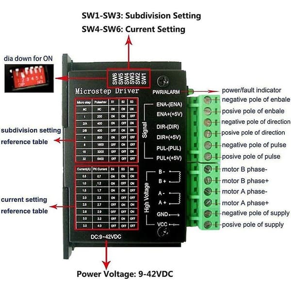 4-pakning Tb6600 4a 9-42v Stepper Motor Driver Cnc Controller