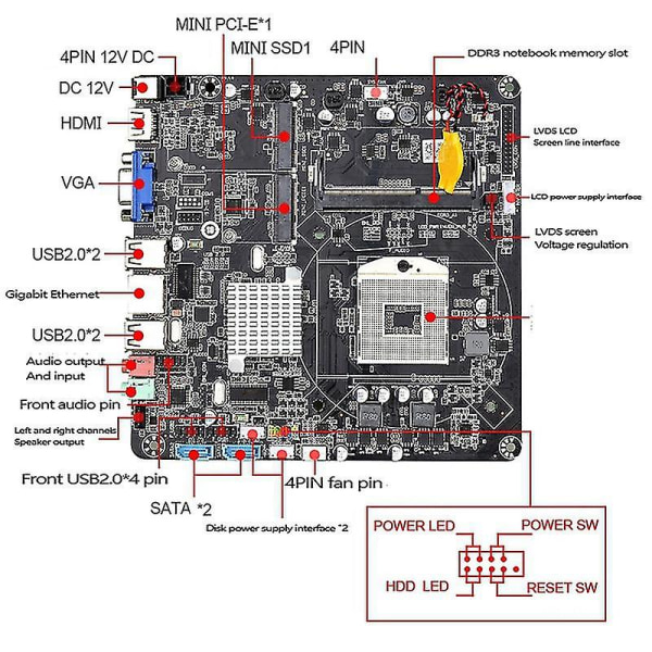 Hm55b Pga988 Stasjonær PC Hovedkort Ddr3 Sata Ii Mini Itx Hovedkort For Mini Host/htpc/radio/ Adver