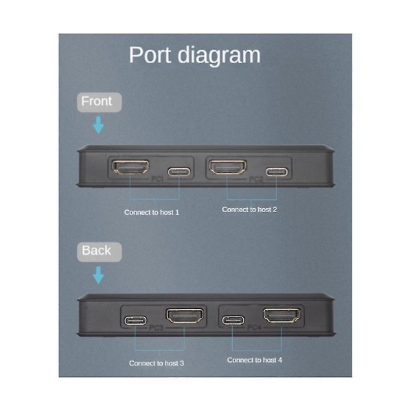 4-portars kompatibel KVM-switch 4k USB KVM-switcher 4 i 1 ut hot share USB för mus tangentbord för W