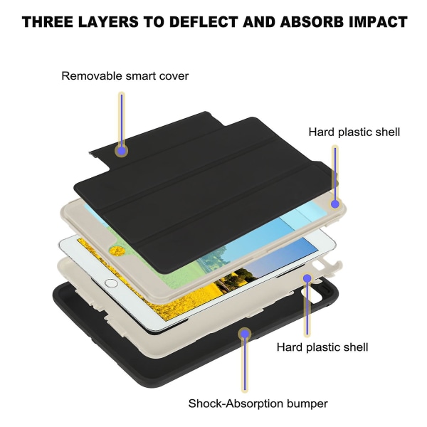 Heavy Duty Stötsäker Smart Cover Case Protector Stand för Ipad Mini 3 2 1 Grå