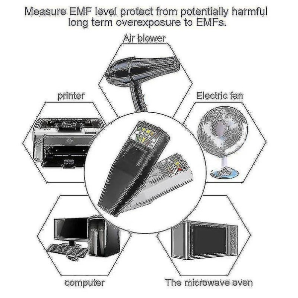 Emf Meter magnetfältsdetektor med 9v batterier Spökjakt Paranormal utrustning--